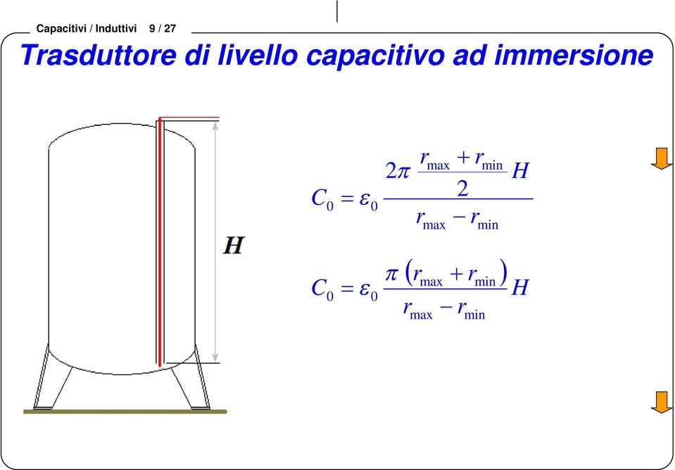 Tasduttoe di livello