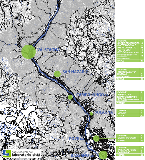 Distribuito alla popolazione locale e ai frequentatori della valle, con la collaborazione di comuni, associazioni, esercizi commerciali e scuole è stato anche modalità di avvicinamento e