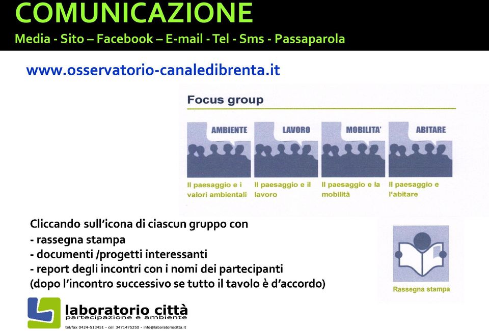 Tel - Sms - Passaparola