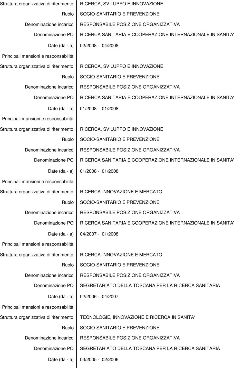 a) 04/2007-01/2008 RICERCA-INNOVAZIONE E MERCATO SEGRETARIATO DELLA TOSCANA PER LA RICERCA SANITARIA Date (da - a)