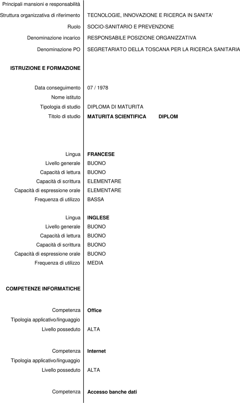 FRANCESE ELEMENTARE ELEMENTARE BASSA Lingua Livello generale Capacità di lettura Capacità di scrittura Capacità di espressione orale Frequenza di utilizzo INGLESE MEDIA COMPETENZE