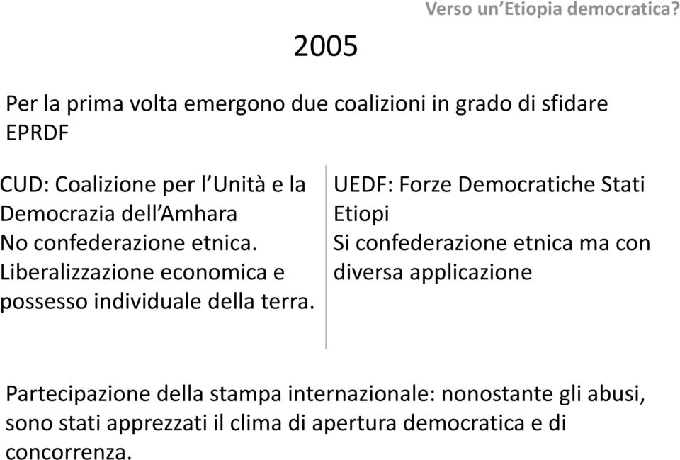 UEDF: Forze Democratiche Stati Etiopi Si confederazione etnica ma con diversa applicazione Partecipazione della