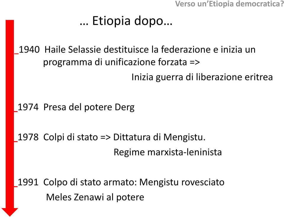 Presa del potere Derg _1978 Colpi di stato => Dittatura di Mengistu.