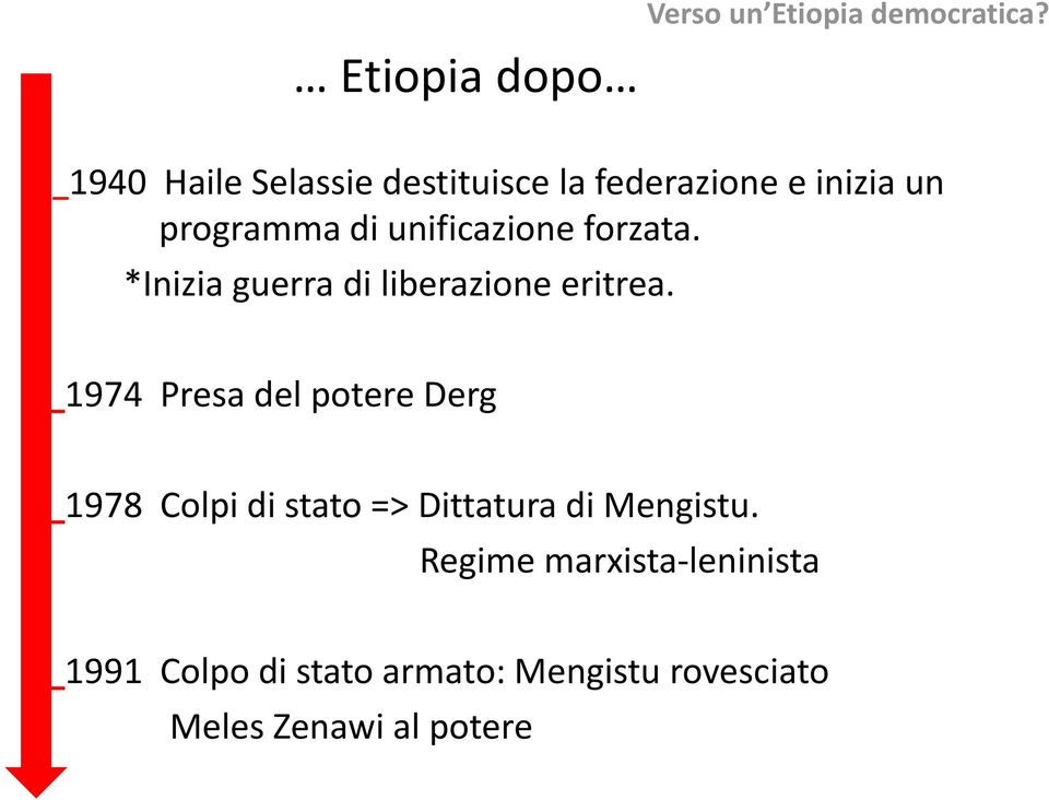 _1974 Presa del potere Derg _1978 Colpi di stato => Dittatura di Mengistu.