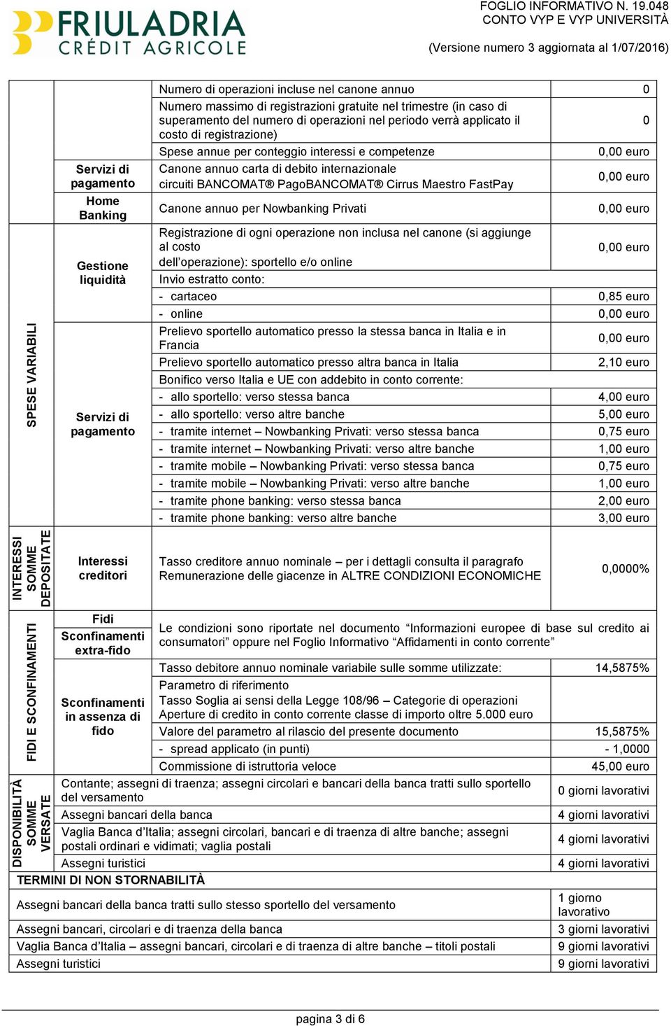 superamento del numero di operazioni nel periodo verrà applicato il 0 costo di registrazione) Spese annue per conteggio interessi e competenze Canone annuo carta di debito internazionale circuiti