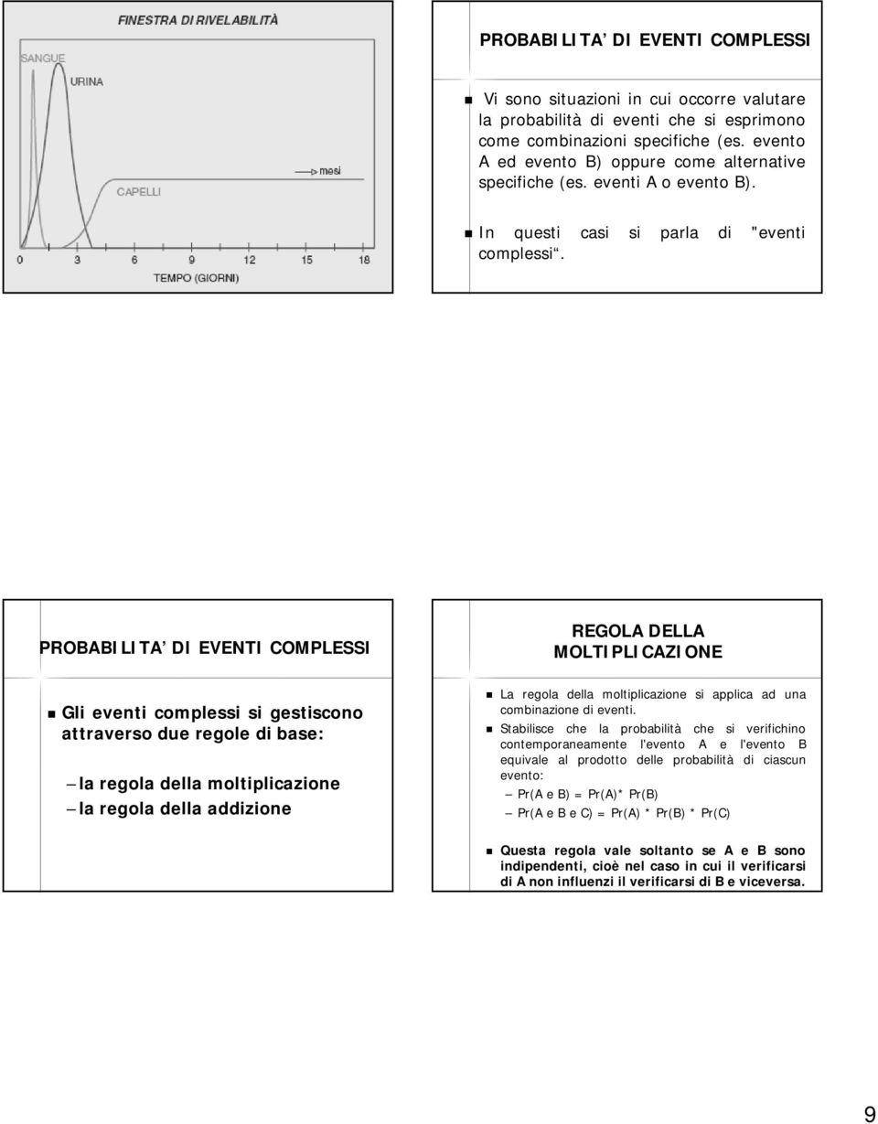 DI EVENTI COMPLESSI Gli eventi complessi si gestiscono attraverso due regole di base: la regola della moltiplicazione la regola della addizione REGOLA DELLA MOLTIPLICAZIONE La regola della