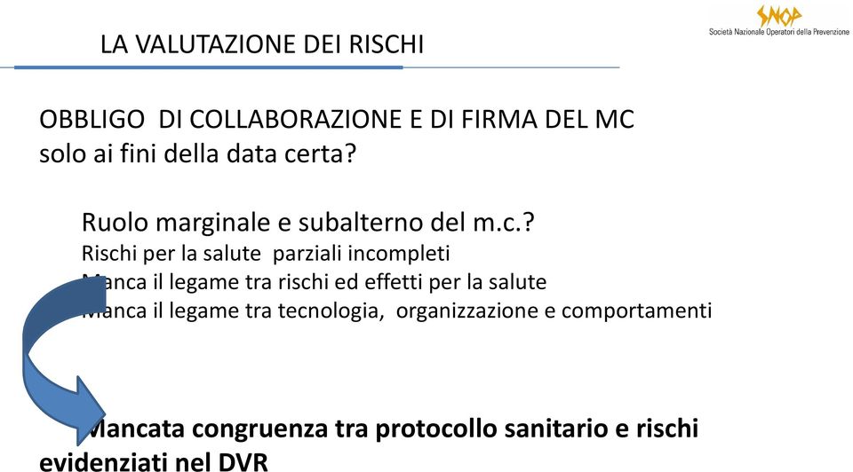 rta? Ruolo marginale e subalterno del m.c.