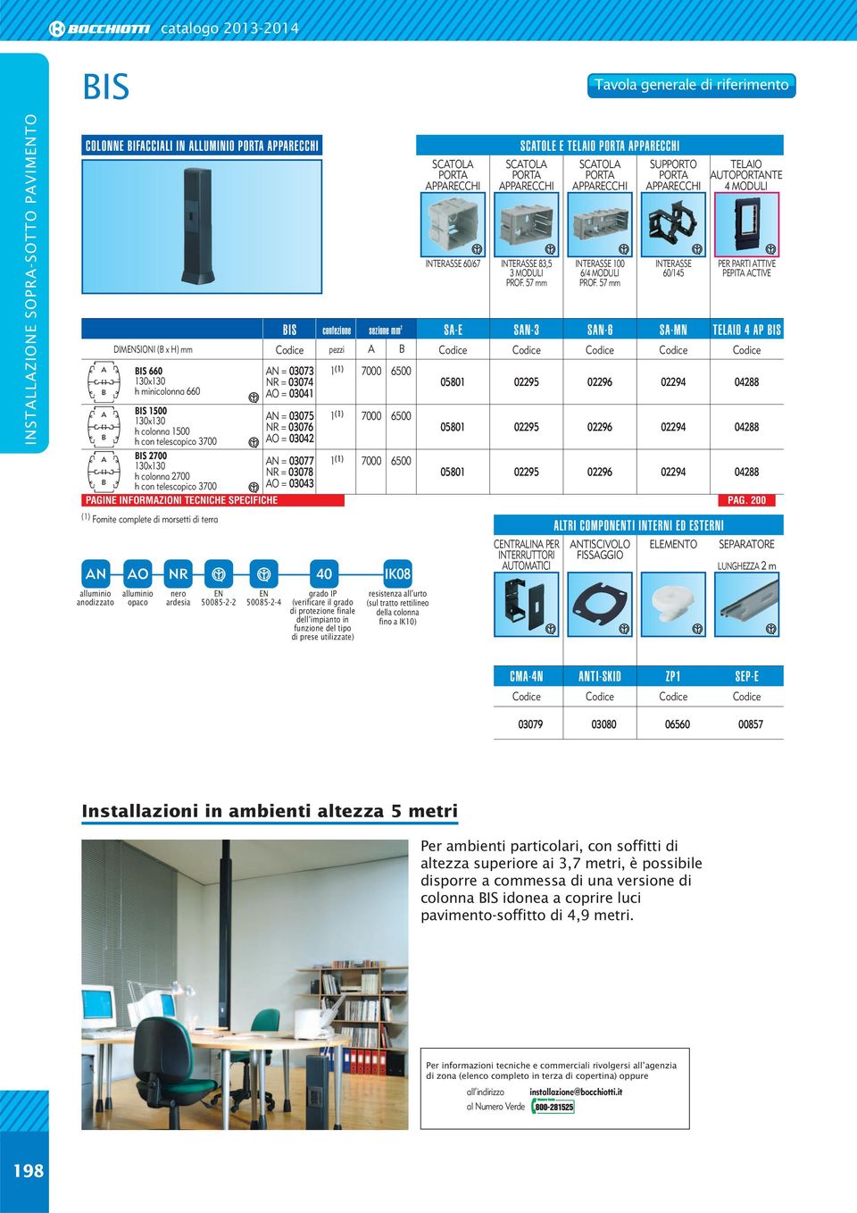 Codice BIS 660 130x130 h minicolonna 660 BIS 1500 130x130 h colonna 1500 h con telescopico 3700 BIS 2700 130x130 h colonna 2700 h con telescopico 3700 PAGINE INFORMAZIONI TECNICHE SPECIFICHE (1)