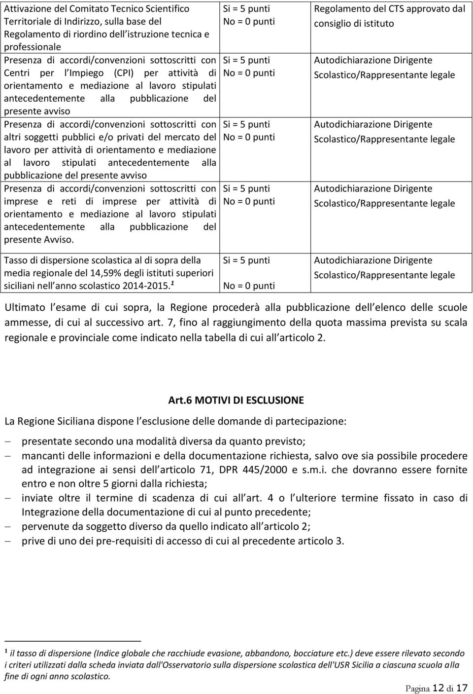 soggetti pubblici e/o privati del mercato del lavoro per attività di orientamento e mediazione al lavoro stipulati antecedentemente alla pubblicazione del presente avviso Presenza di