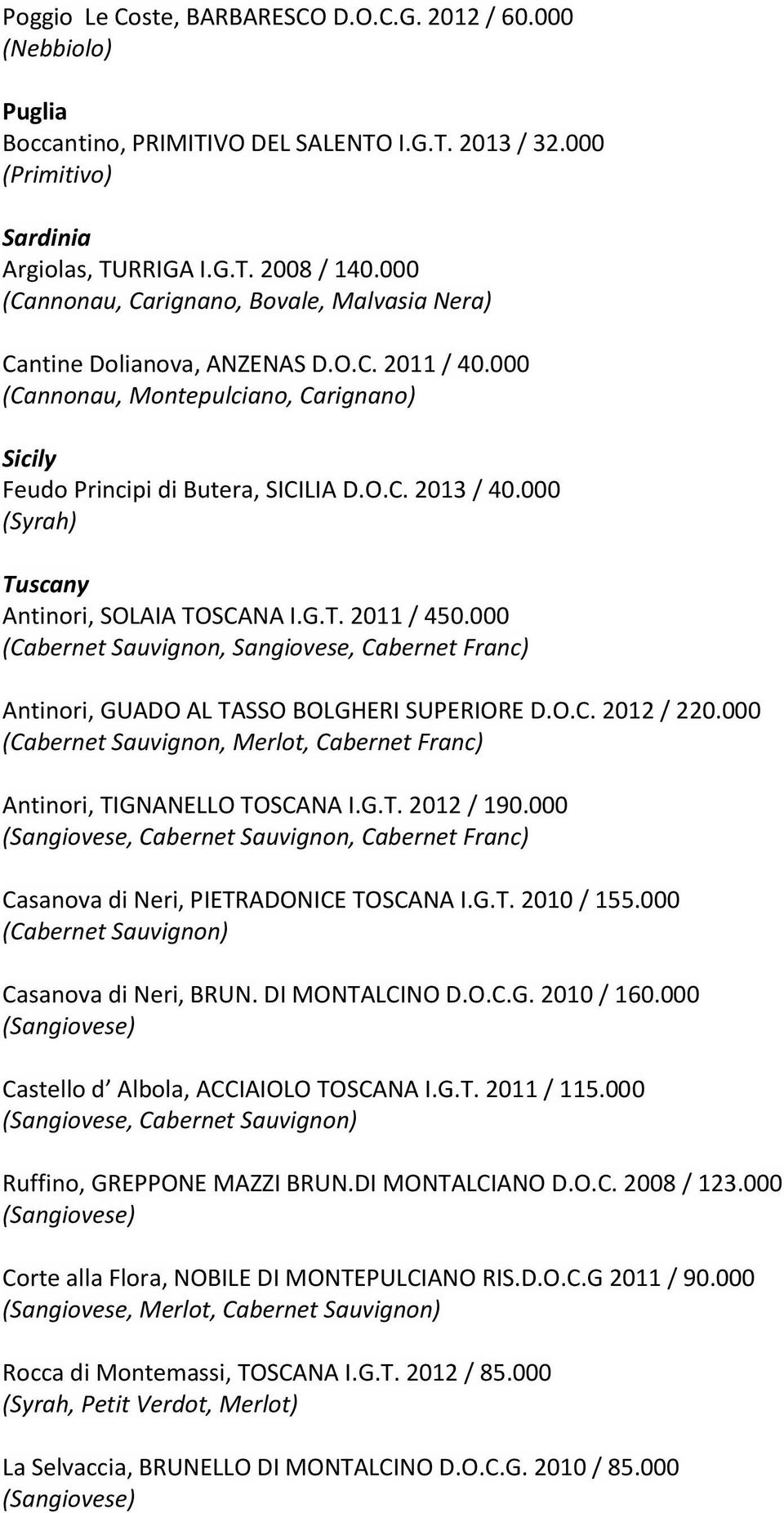 000 (Syrah) Tuscany Antinori, SOLAIA TOSCANA I.G.T. 2011 / 450.000 (Cabernet Sauvignon, Sangiovese, Cabernet Franc) Antinori, GUADO AL TASSO BOLGHERI SUPERIORE D.O.C. 2012 / 220.