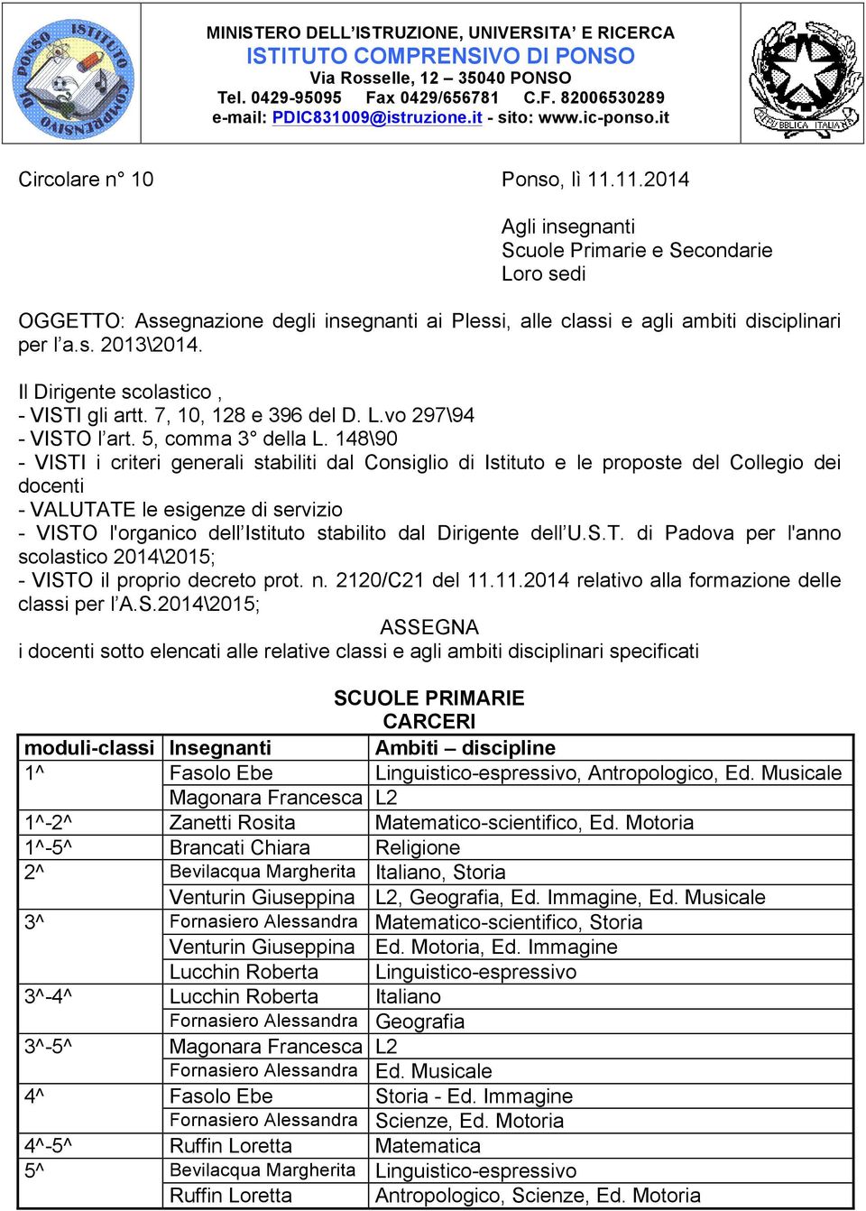 s. 201\2014. Il Dirigente scolastico, - VISTI gli artt. 7, 10, 128 e 96 del D. L.vo 297\94 - VISTO l art. 5, comma della L.