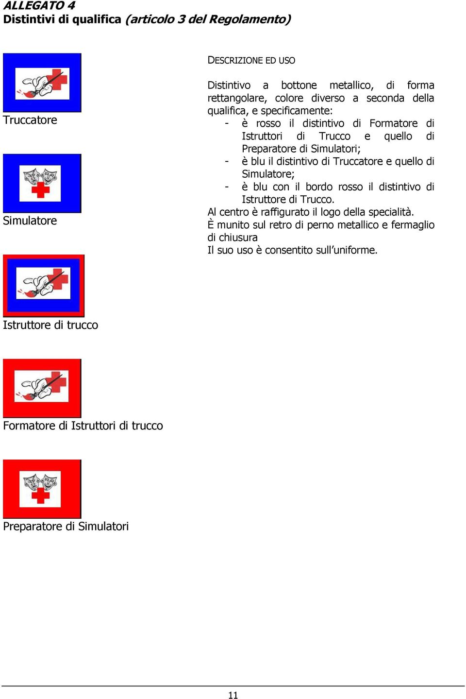 distintivo di Truccatore e quello di Simulatore; - è blu con il bordo rosso il distintivo di Istruttore di Trucco. Al centro è raffigurato il logo della specialità.
