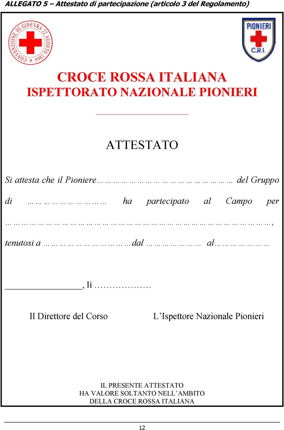 partecipato al Campo per, tenutosi a dal al, lì.