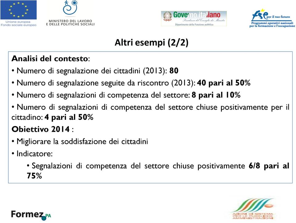 competenza del settore chiuse positivamente per il cittadino: 4 pari al 50% Obiettivo 2014 : Migliorare la