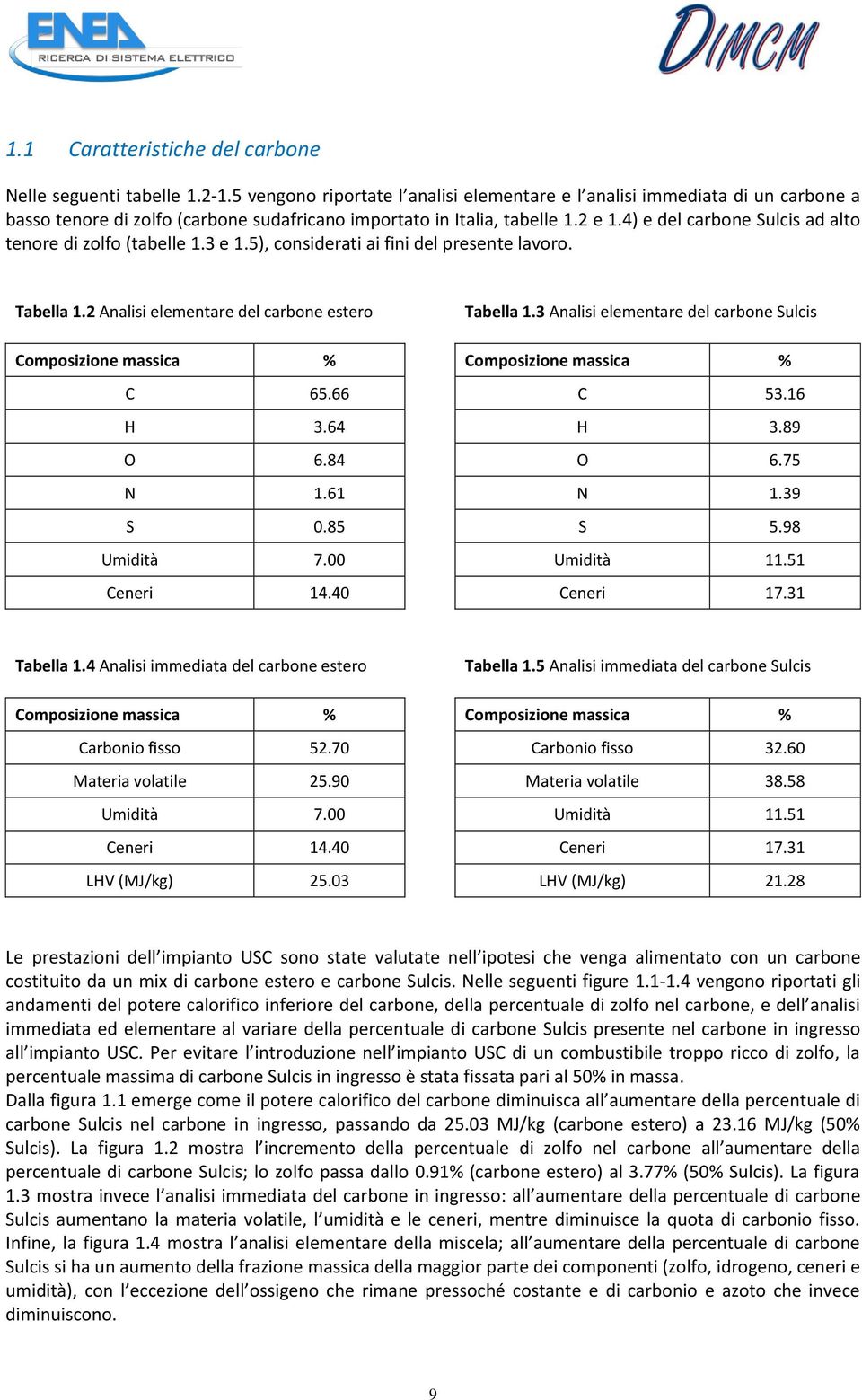 4) e del carbone Sulcis ad alto tenore di zolfo (tabelle 1.3 e 1.5), considerati ai fini del presente lavoro. Tabella 1.2 Analisi elementare del carbone estero Tabella 1.