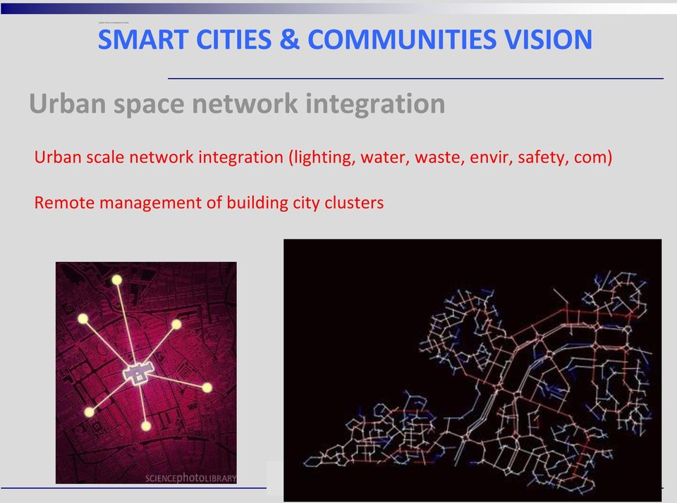 integration (lighting, water, waste, envir,