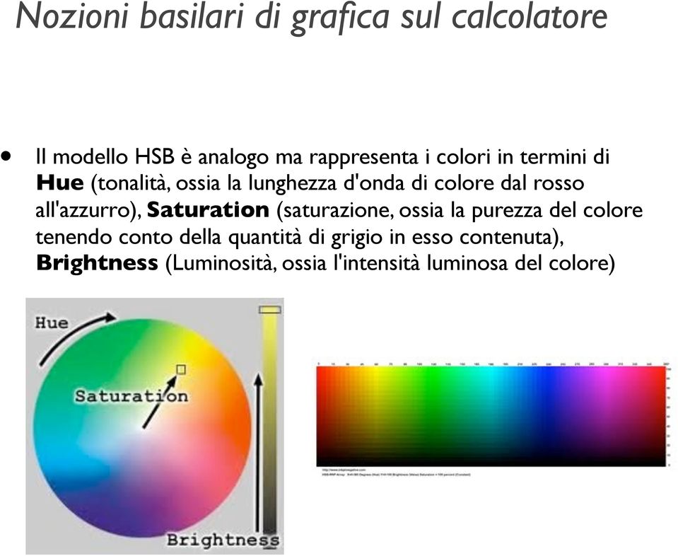 (saturazione, ossia la purezza del colore tenendo conto della quantità di