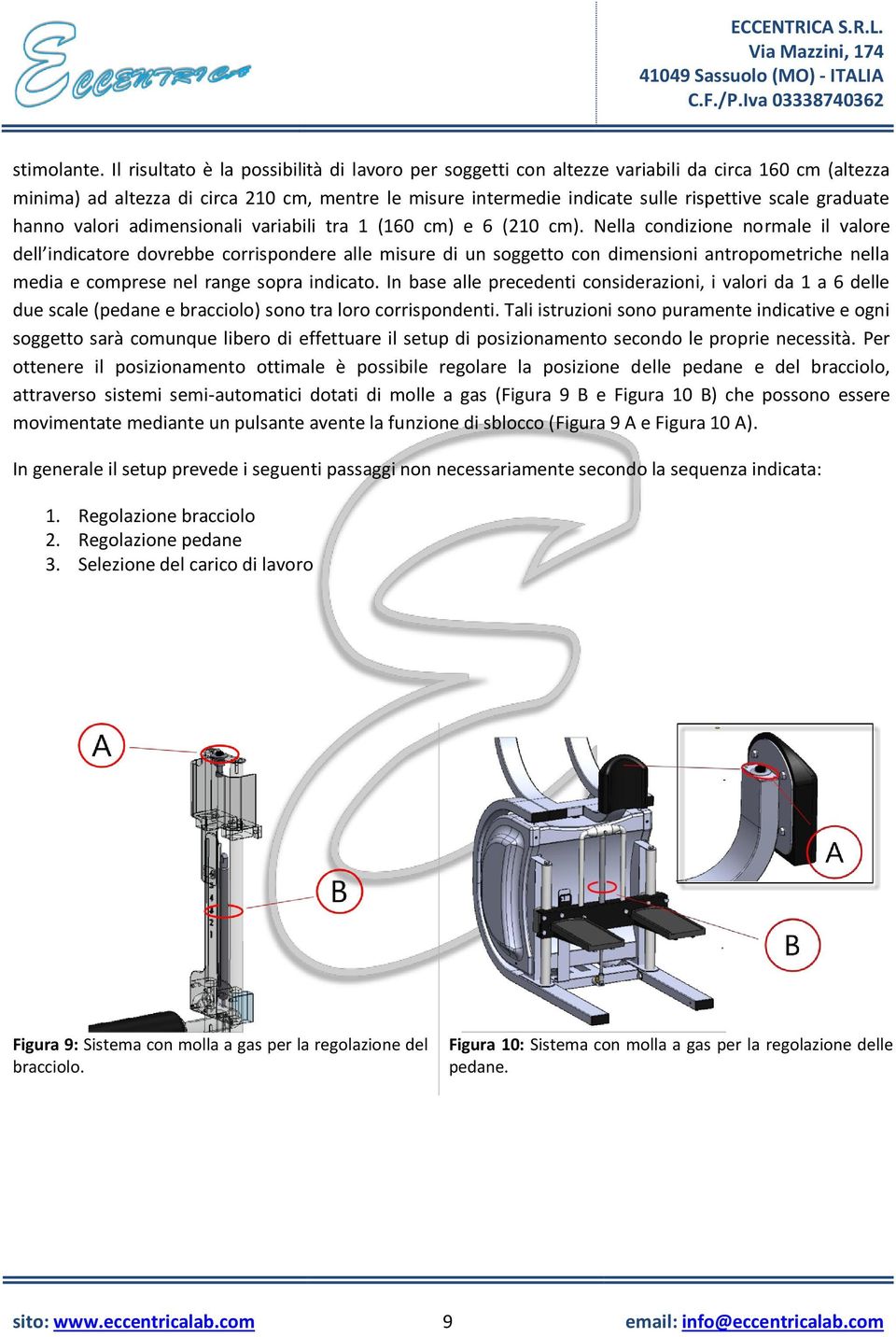 graduate hanno valori adimensionali variabili tra 1 (160 cm) e 6 (210 cm).