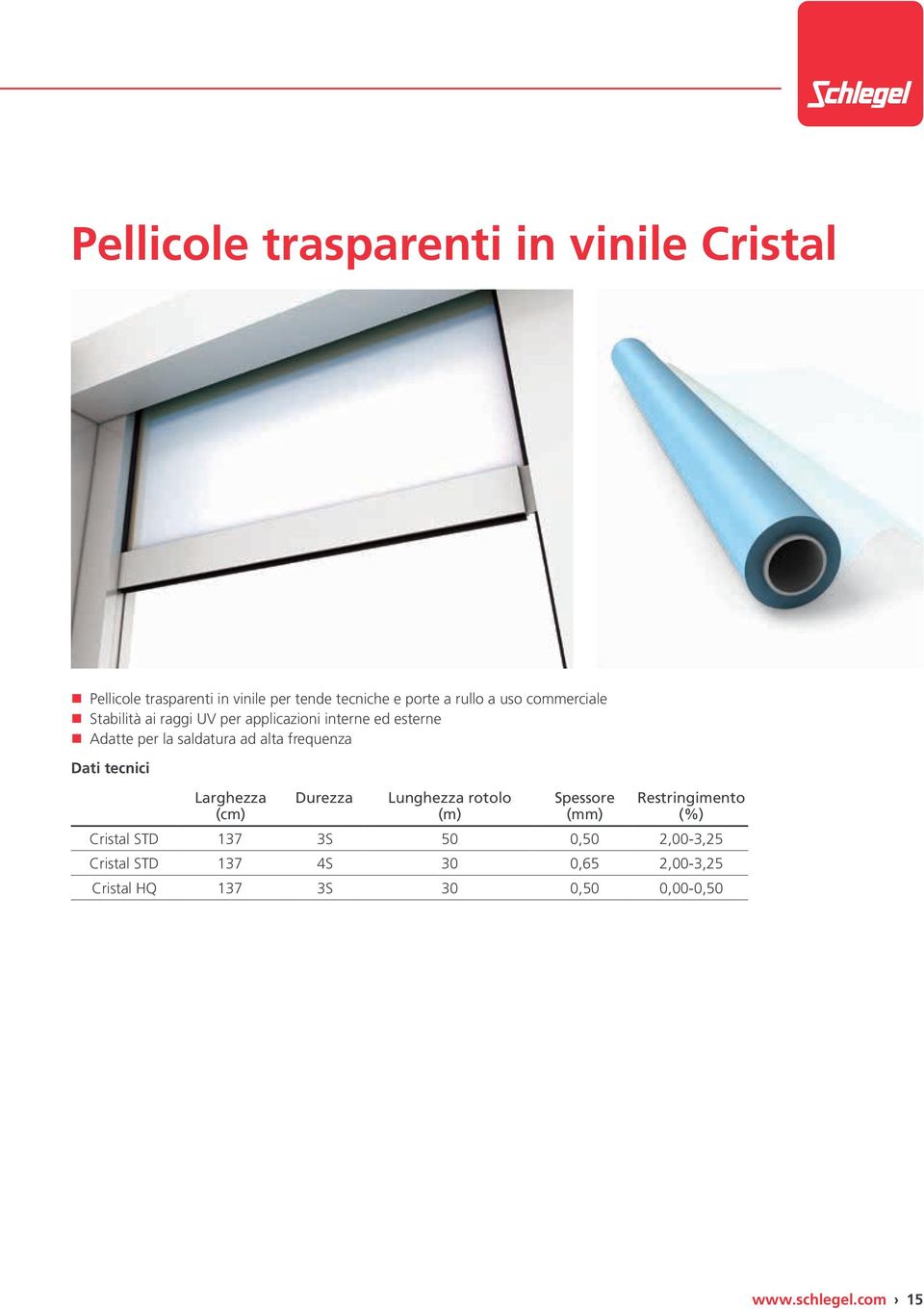 frequenza Dati tecnici Larghezza (cm) Durezza Lunghezza rotolo (m) Spessore (mm) Restringimento (%) Cristal