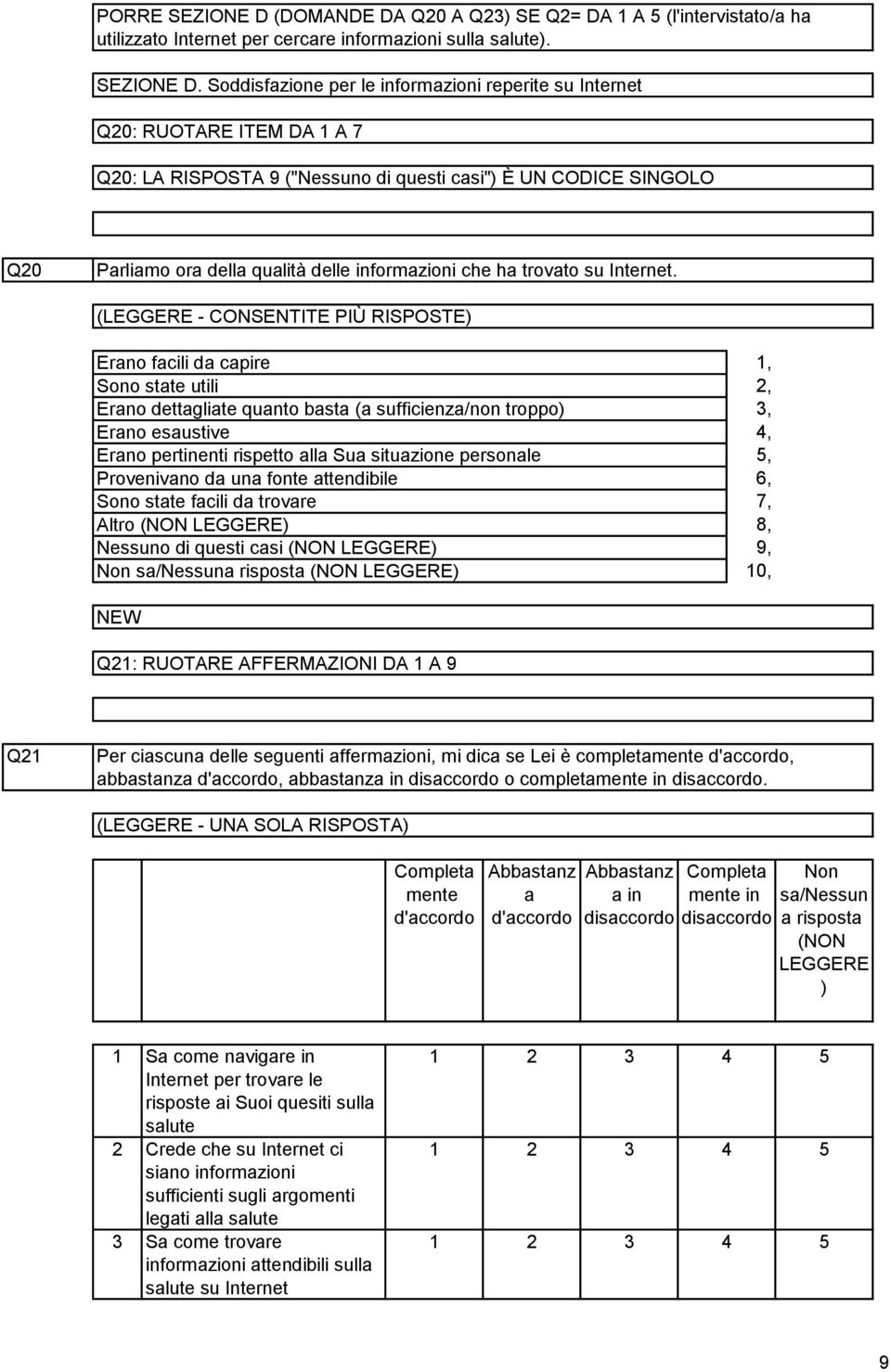 Soddisfazione per le informazioni reperite su Internet Q0: RUOTARE ITEM DA A 7 Q0: LA RISPOSTA 9 ("Nessuno di questi casi") È UN CODICE SINGOLO Q0 Parliamo ora della qualità delle informazioni che ha