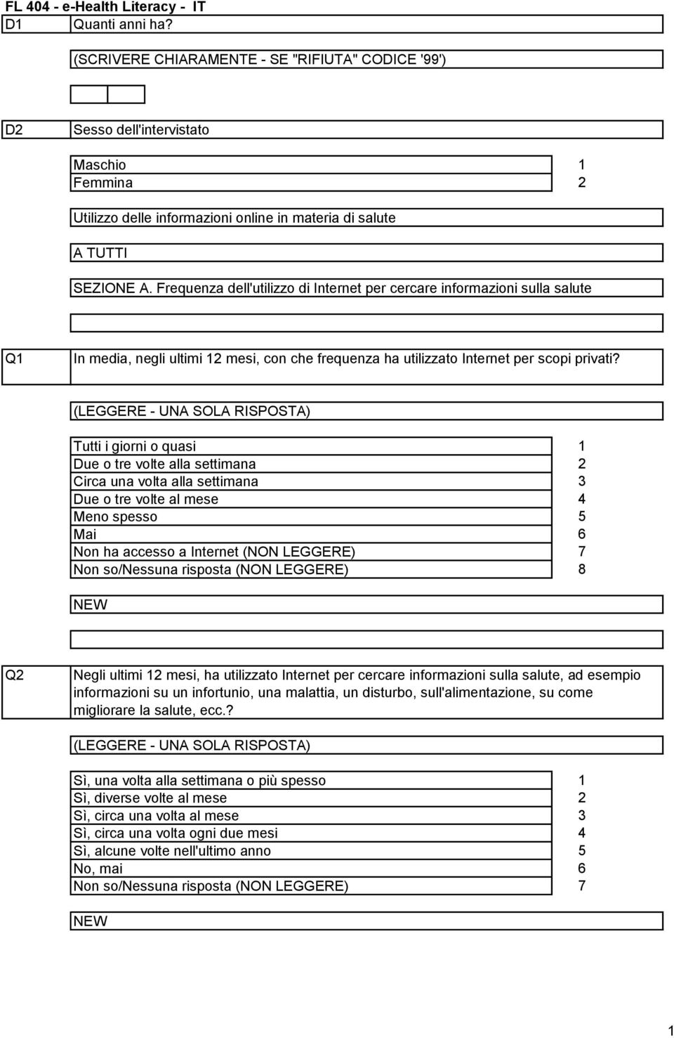 Frequenza dell'utilizzo di Internet per cercare informazioni sulla salute Q In media, negli ultimi mesi, con che frequenza ha utilizzato Internet per scopi privati?