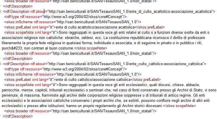 Il thesaurus del Sistema Archivistico Nazionale: rdf skos Termine gerarchicamente