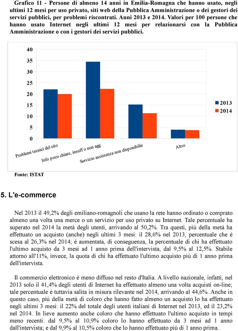 4 35 3 25 2 15 1 213 214 5 5. L'e-commerce Nel 213 il 49,2% degli emiliano-romagnoli che usano la rete hanno ordinato o comprato almeno una volta una merce o un servizio per uso privato su Internet.