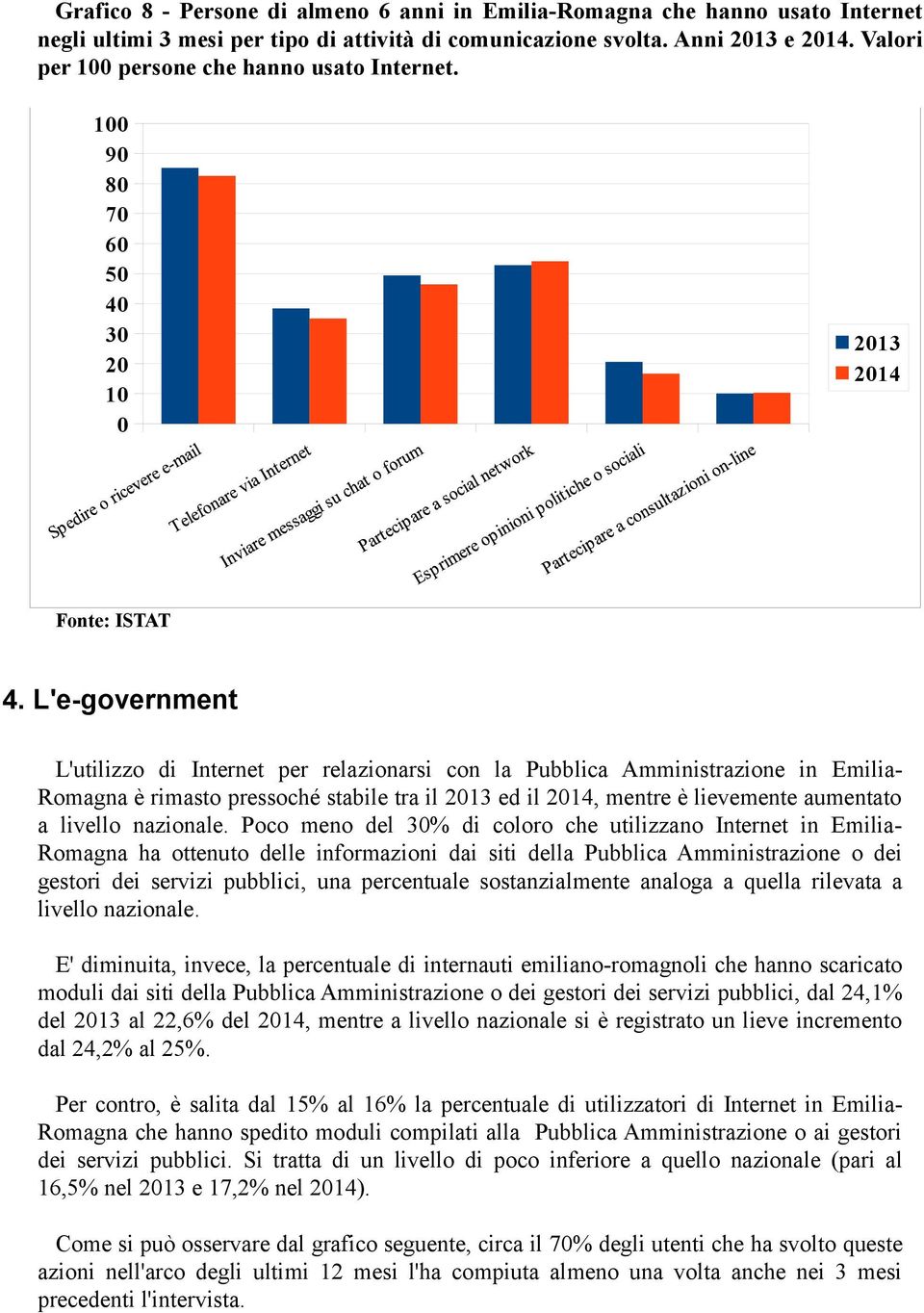 L'e-government L'utilizzo di Internet per relazionarsi con la Pubblica Amministrazione in Emilia- Romagna è rimasto pressoché stabile tra il 213 ed il 214, mentre è lievemente aumentato a livello