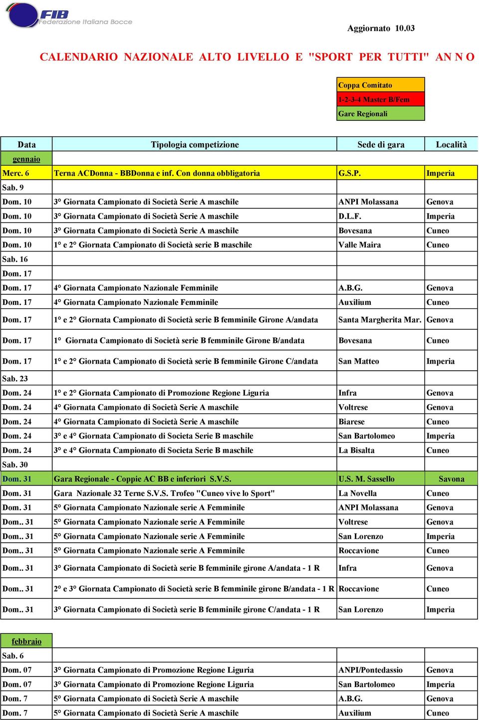 10 3 Giornata Campionato di Società Serie A maschile D.L.F. Imperia Dom. 10 3 Giornata Campionato di Società Serie A maschile Bovesana Cuneo Dom.