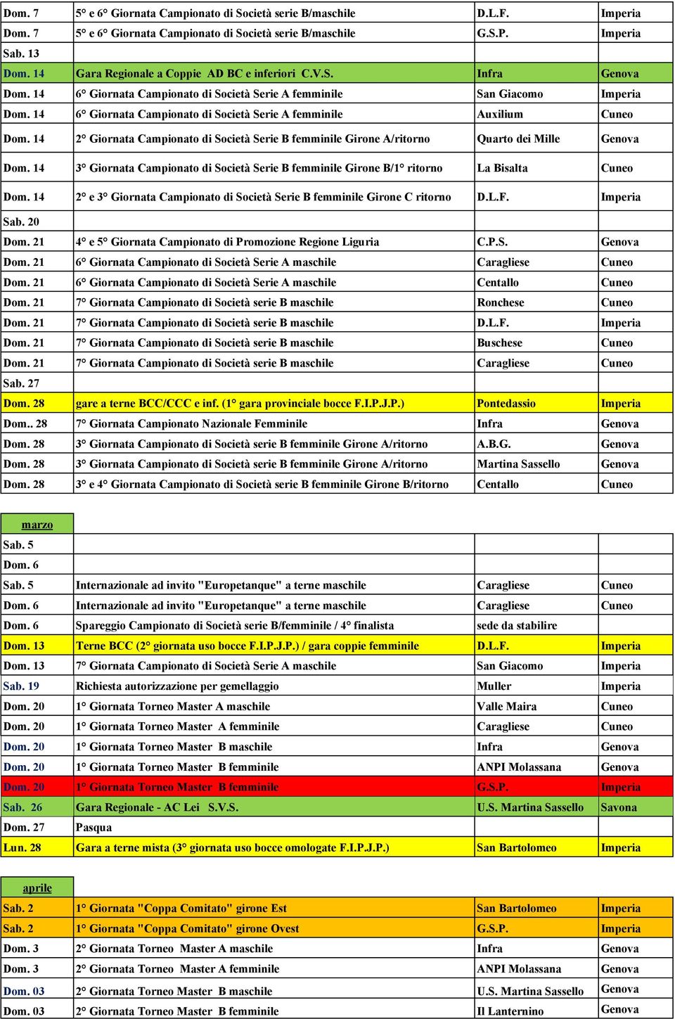 14 6 Giornata Campionato di Società Serie A femminile Auxilium Cuneo Dom. 14 2 Giornata Campionato di Società Serie B femminile Girone A/ritorno Quarto dei Mille Genova Dom.