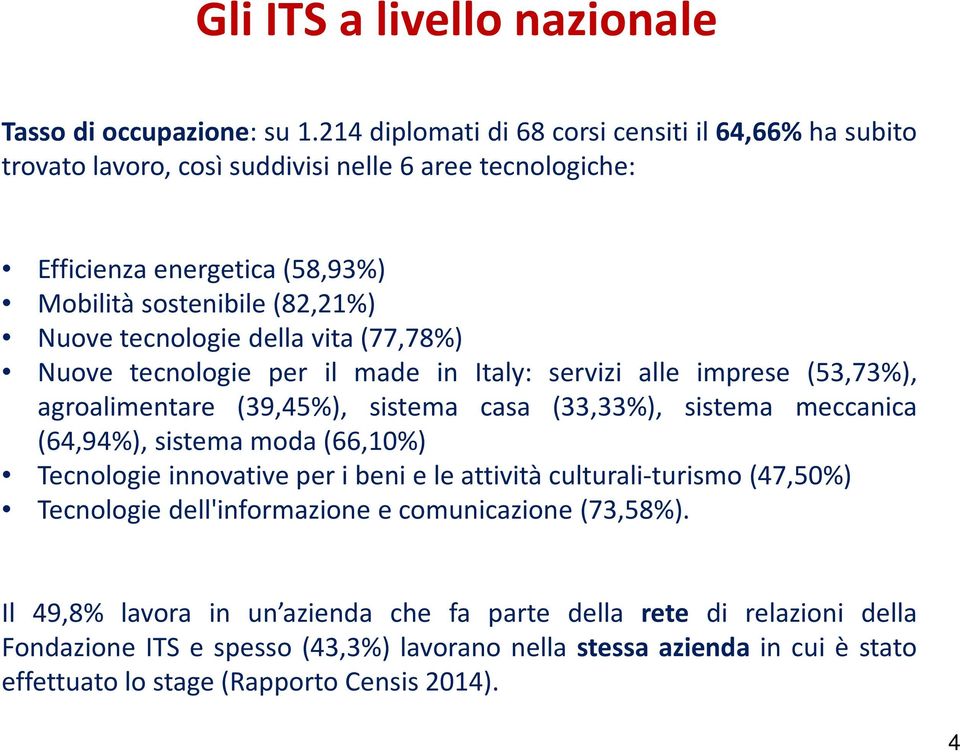 della vita (77,78%) Nuove tecnologie per il made in Italy: servizi alle imprese (53,73%), agroalimentare (39,45%), sistema casa (33,33%), sistema meccanica (64,94%), sistema moda (66,10%)