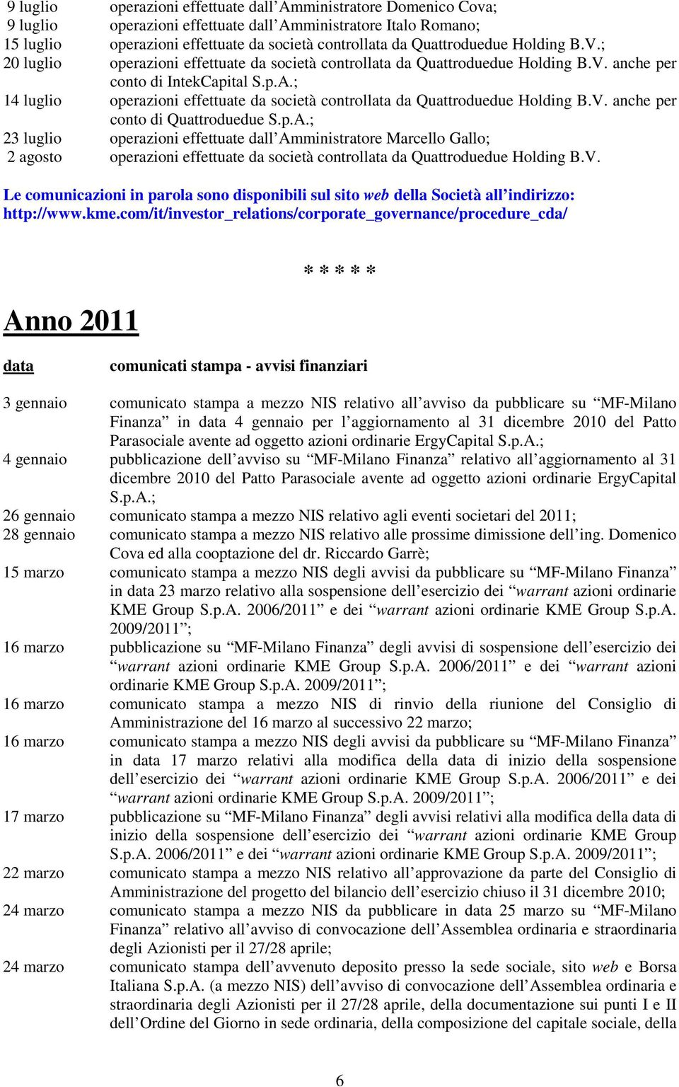 ; 14 luglio operazioni effettuate da società controllata da Quattroduedue Holding B.V. anche per conto di Quattroduedue S.p.A.