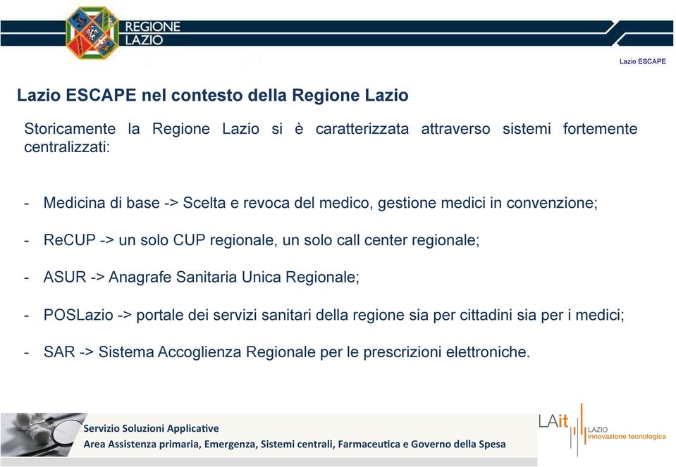 solo CUP regionale, un solo call center regionale; - ASUR -> Anagrafe Sanitaria Unica Regionale; - POSLazio -> portale dei