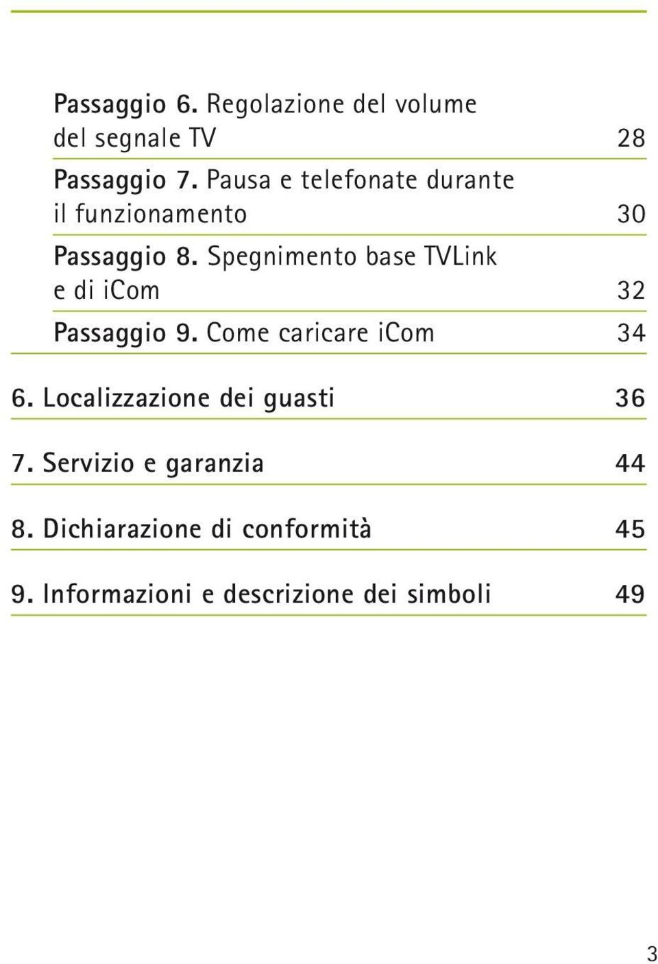 Spegnimento base TVLink e di icom 32 Passaggio 9. Come caricare icom 34 6.