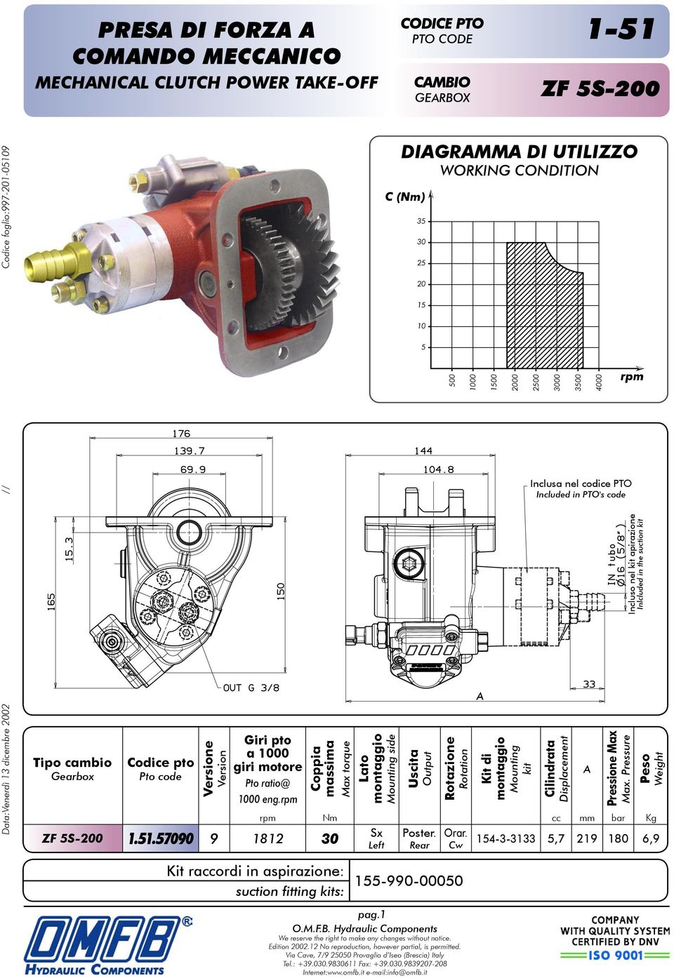 154-3-3133 5,7 219 180 6,9 Left Rear Cw Kit raccordi in aspirazione: suction fitting s: 155-990-00050 O.M.F.B. Hydraulic Components Edition 2002.