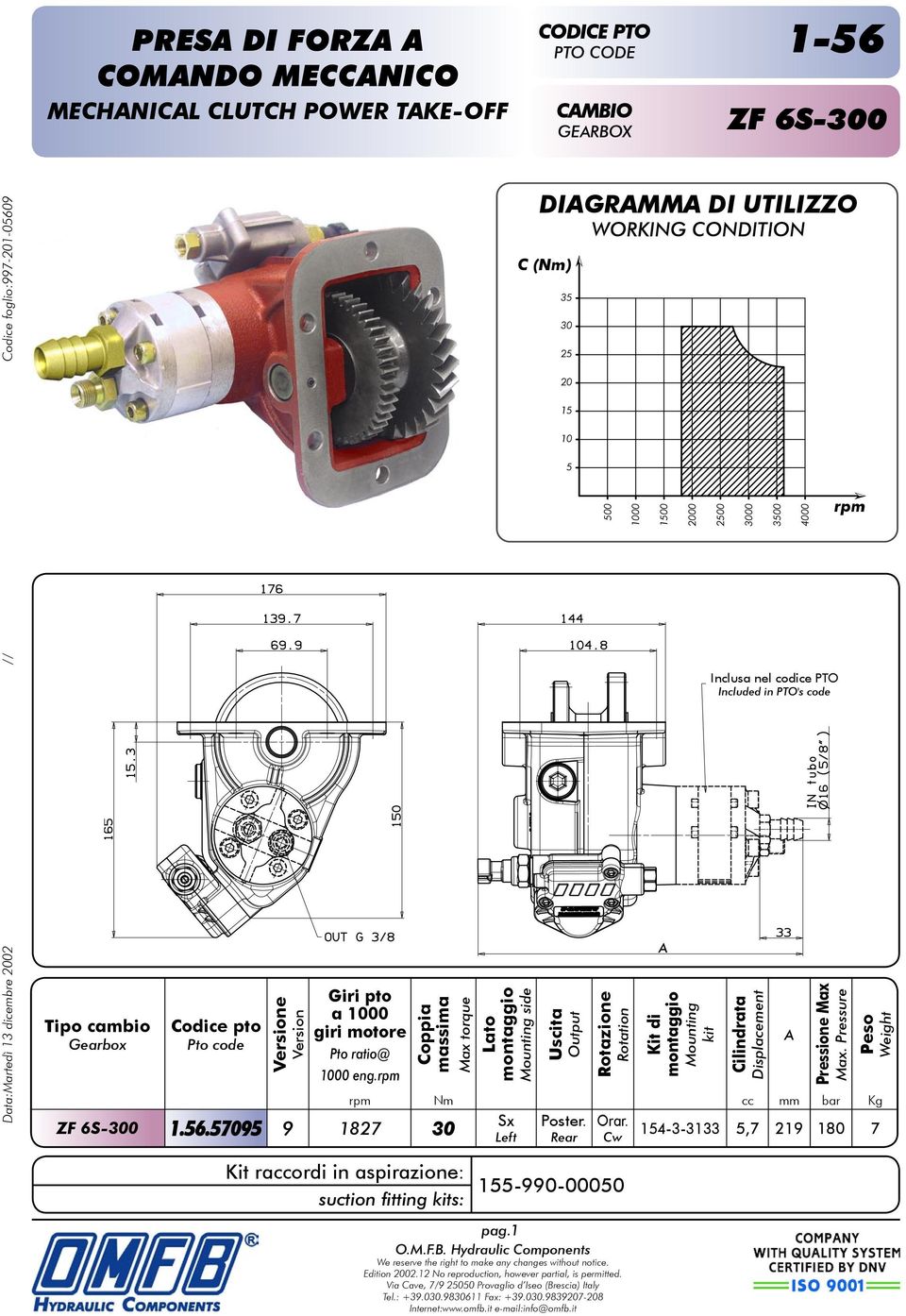 Hydraulic Components Edition 2002.12 No reproduction, however partial, is permitted. Via Cave, 7/9 25050 Provaglio d Iseo (Brescia) Italy Tel.: +39.030.9830611 Fax: +39.