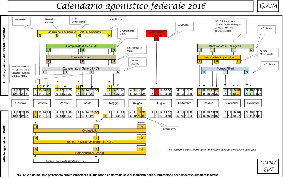 . Lombardia E: C.. Emilia omagna C: Victoria Fermo S: C.G.A.