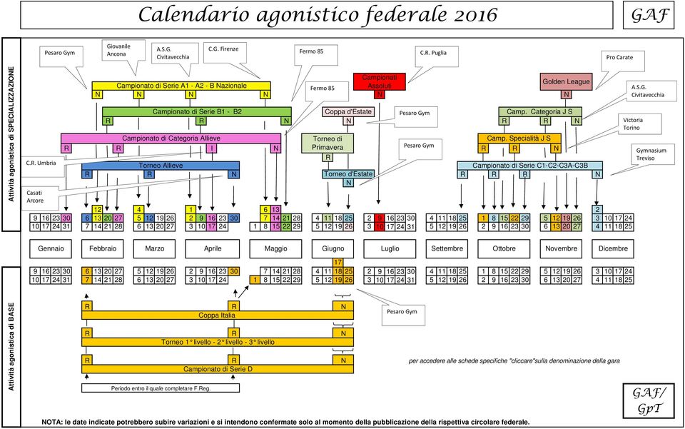 Specialità J S I Primavera Torneo Allieve Campionato di Serie C1-C2-C3A-C3B Torneo d'estate Casati Arcore 12 4 1 6 13 2 A.S.G.