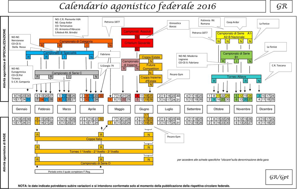 Giorgio 79 Campionati Assoluti Criterium Giovanile Campionato di Insieme Ginnastica imini Polimnia it omana Petrarca 1877 Coop Ardor Campionato di Serie A1- A2-B azionale Campionato di Serie O-E: