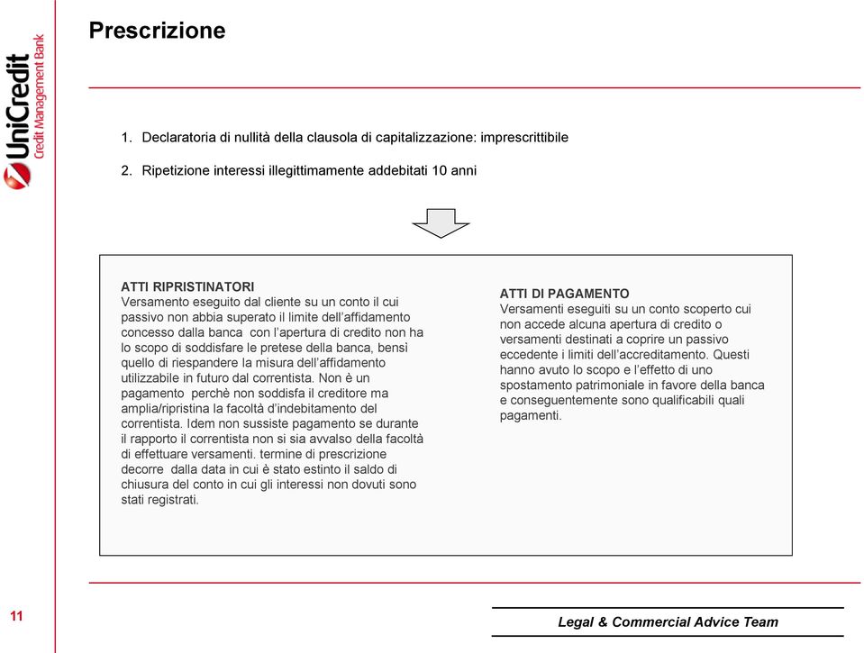 banca con l apertura di credito non ha lo scopo di soddisfare le pretese della banca, bensì quello di riespandere la misura dell affidamento utilizzabile in futuro dal correntista.