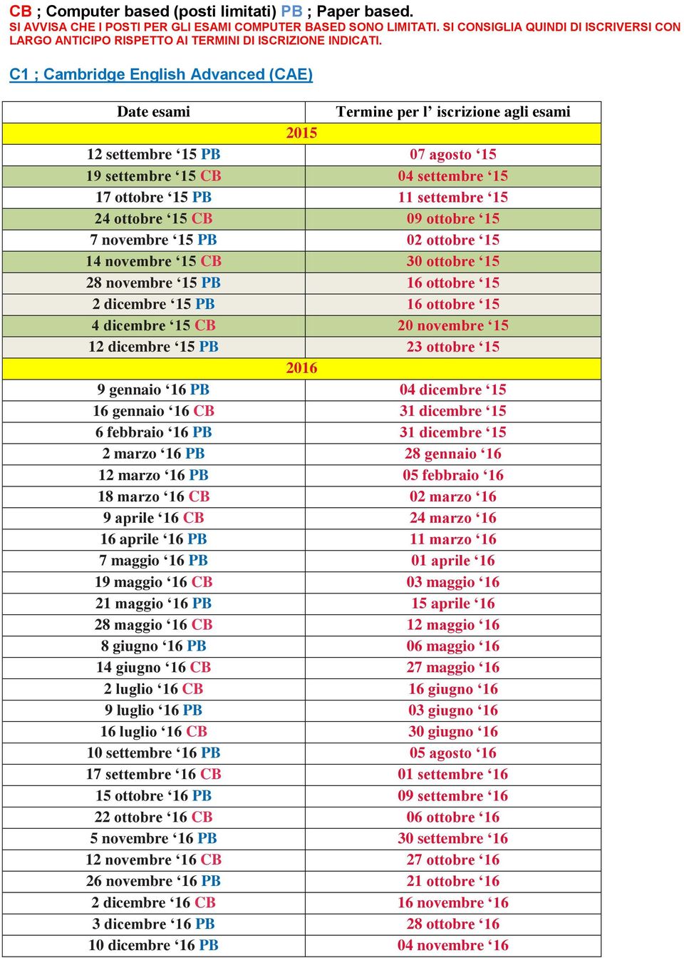 gennaio 16 CB 31 dicembre 15 6 febbraio 16 PB 31 dicembre 15 2 marzo 16 PB 28 gennaio 16 18 marzo 16 CB 02 marzo 16 9 aprile 16 CB 24 marzo 16 16 aprile 16 PB 11 marzo 16 7 maggio 16 PB 01 aprile 16