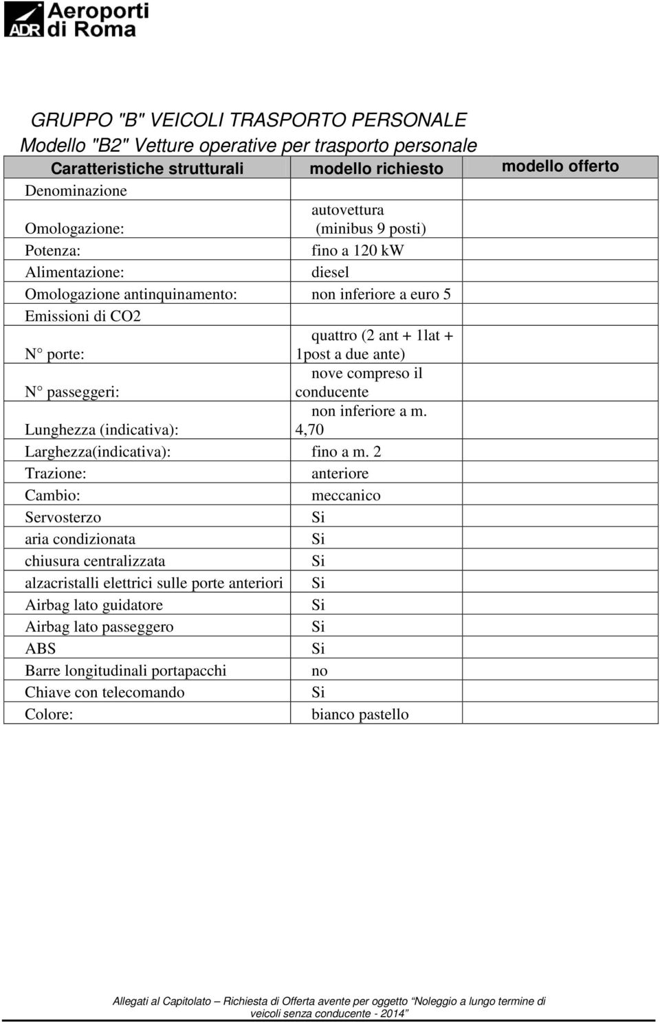 inferiore a euro 5 quattro (2 ant + 1lat + N porte: 1post a due ante) nove compreso il N passeggeri: conducente non inferiore