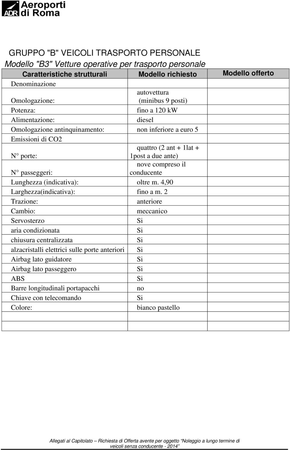 + 1lat + N porte: 1post a due ante) nove compreso il N passeggeri: conducente Lunghezza (indicativa): oltre