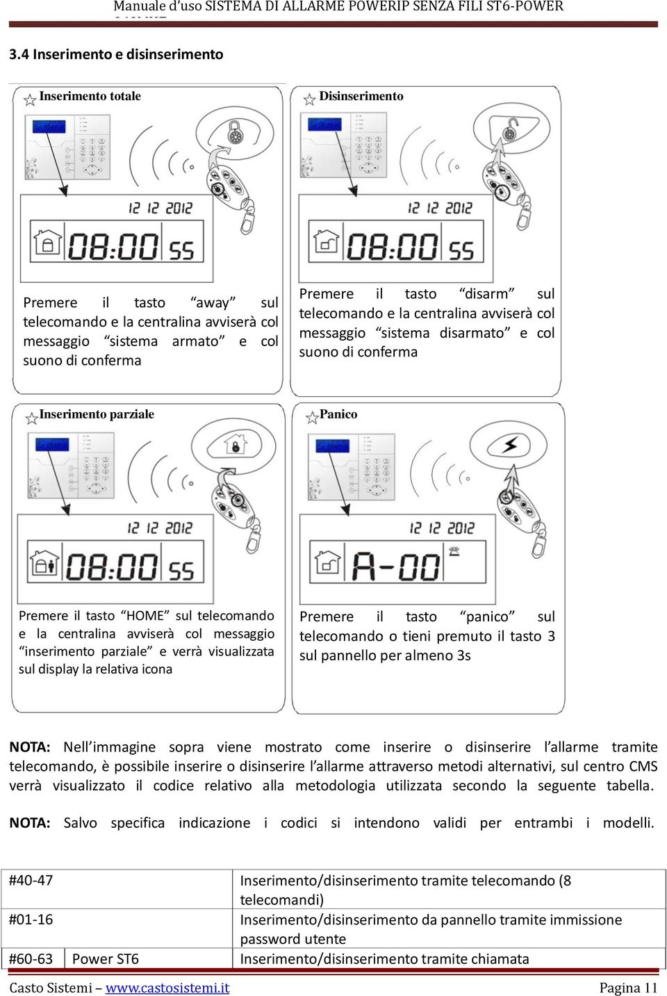 messaggio inserimento parziale e verrà visualizzata sul display la relativa icona Premere il tasto panico sul telecomando o tieni premuto il tasto 3 sul pannello per almeno 3s NOTA: Nell immagine