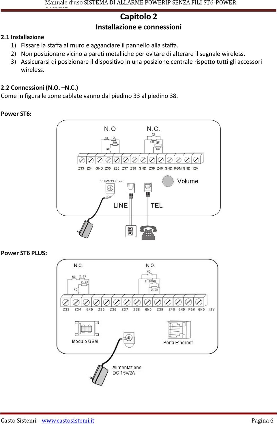 3) Assicurarsi di posizionare il dispositivo in una posizione centrale rispetto tutti gli accessori wireless. 2.