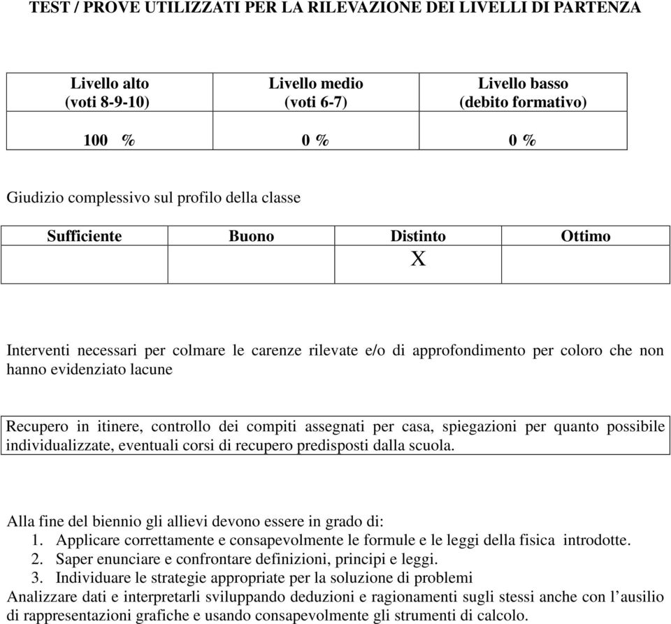 dei compiti assegnati per casa, spiegazioni per quanto possibile individualizzate, eventuali corsi di recupero predisposti dalla scuola. Alla fine del biennio gli allievi devono essere in grado di: 1.