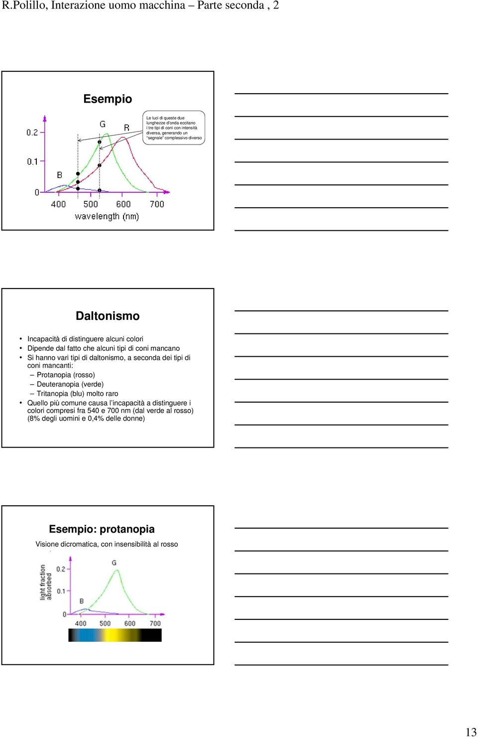 tipi di coni mancanti: Protanopia (rosso) Deuteranopia (verde) Tritanopia (blu) molto raro Quello più comune causa l incapacità a distinguere i