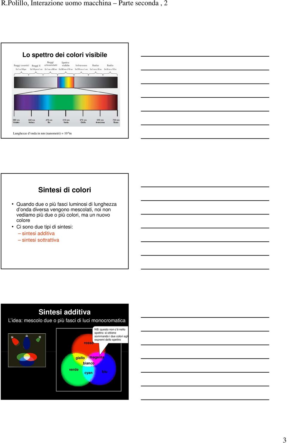 sintesi: sintesi additiva sintesi sottrattiva Sintesi additiva L idea: mescolo due o più fasci di luci monocromatica NB: