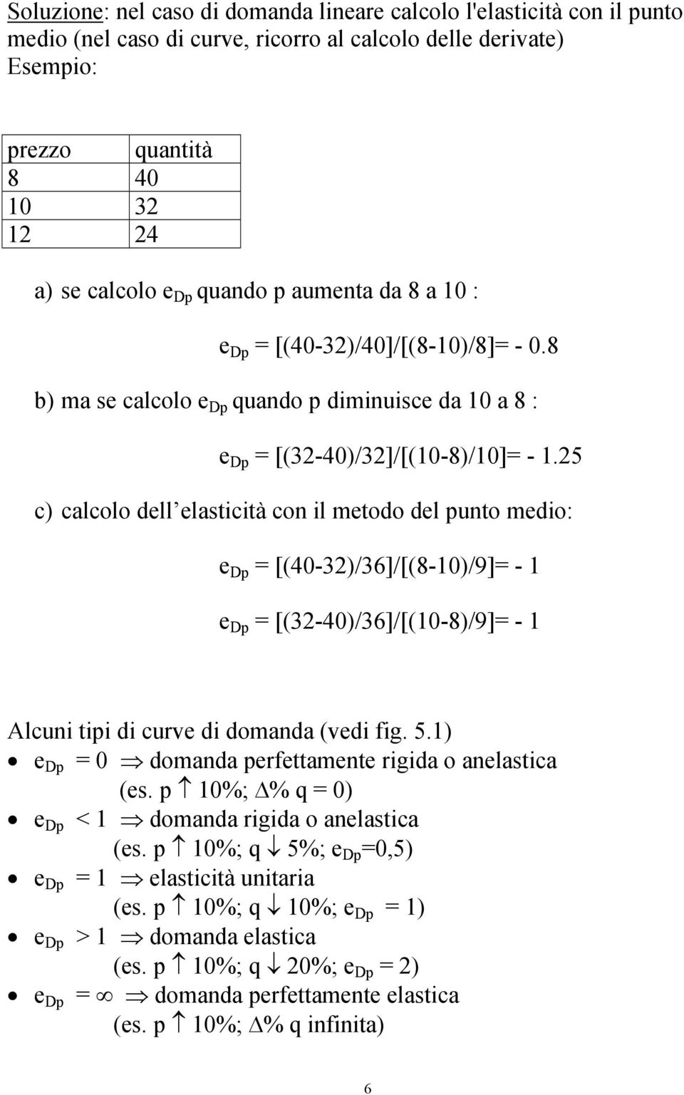 25 c) calcolo dell elasticità con il metodo del punto medio: e Dp = [(40-32)/36]/[(8-10)/9]= - 1 e Dp = [(32-40)/36]/[(10-8)/9]= - 1 Alcuni tipi di curve di domanda (vedi fig. 5.
