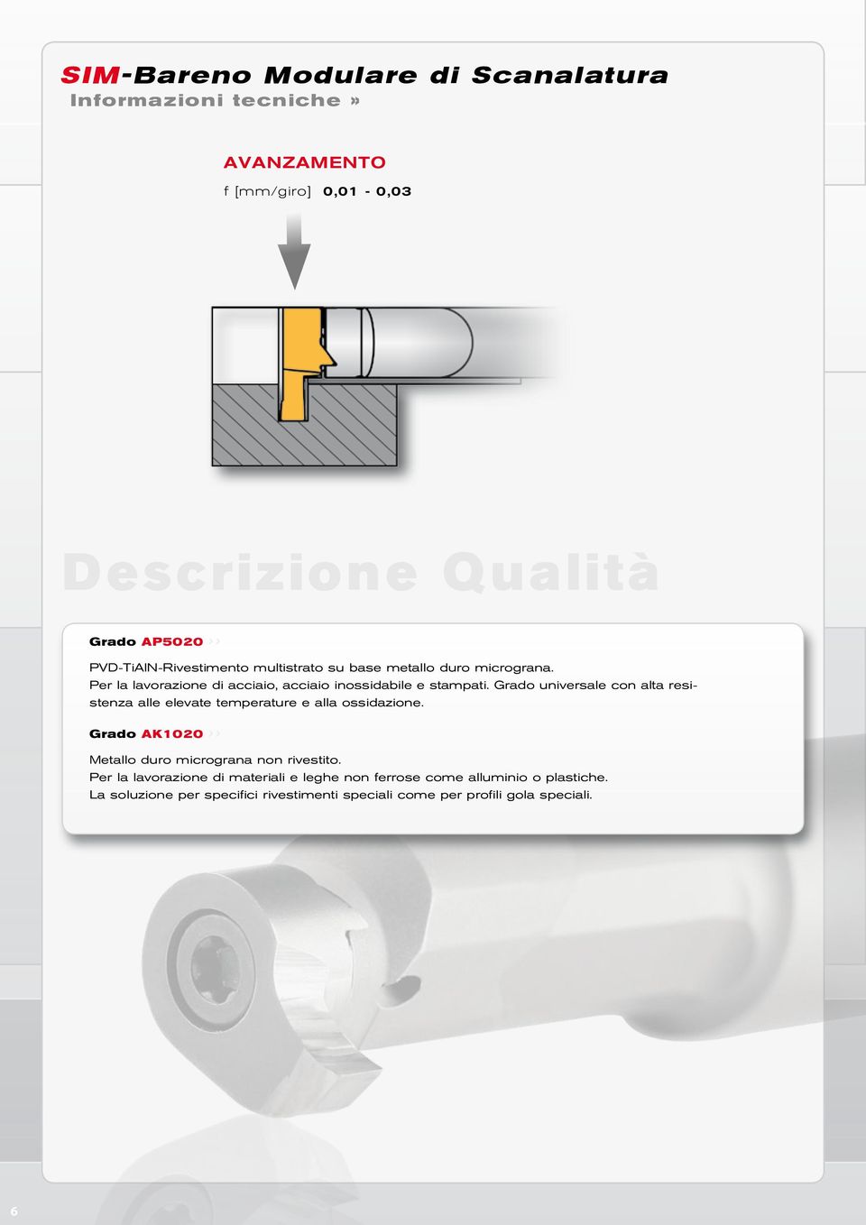 Grado universale con alta resistenza alle elevate temperature e alla ossidazione. Grado AK1020 >> Metallo duro micrograna non rivestito.